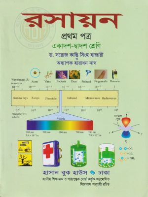 রসায়ন প্রথম পত্র (একাদশ-দ্বাদশ শ্রেণি)